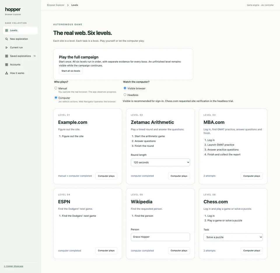 Browser Explorer six real website levels and player controls