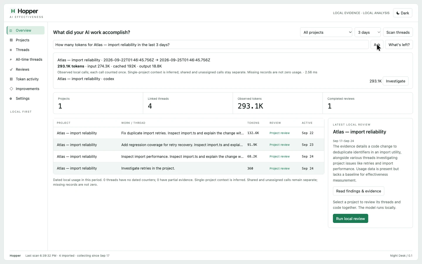 AI Effectiveness shows project token totals, linked threads and a cited review