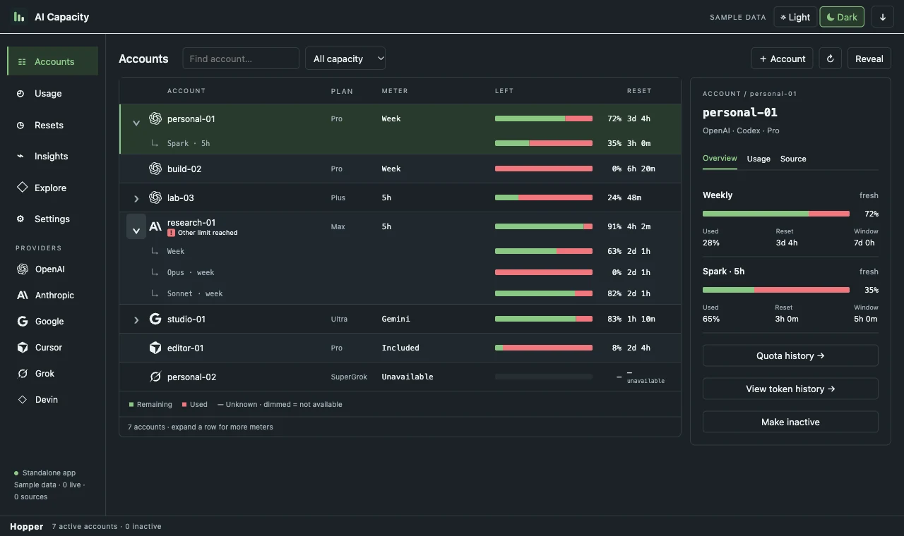 AI Capacity with seven sample accounts and additional session, weekly and model limits expanded